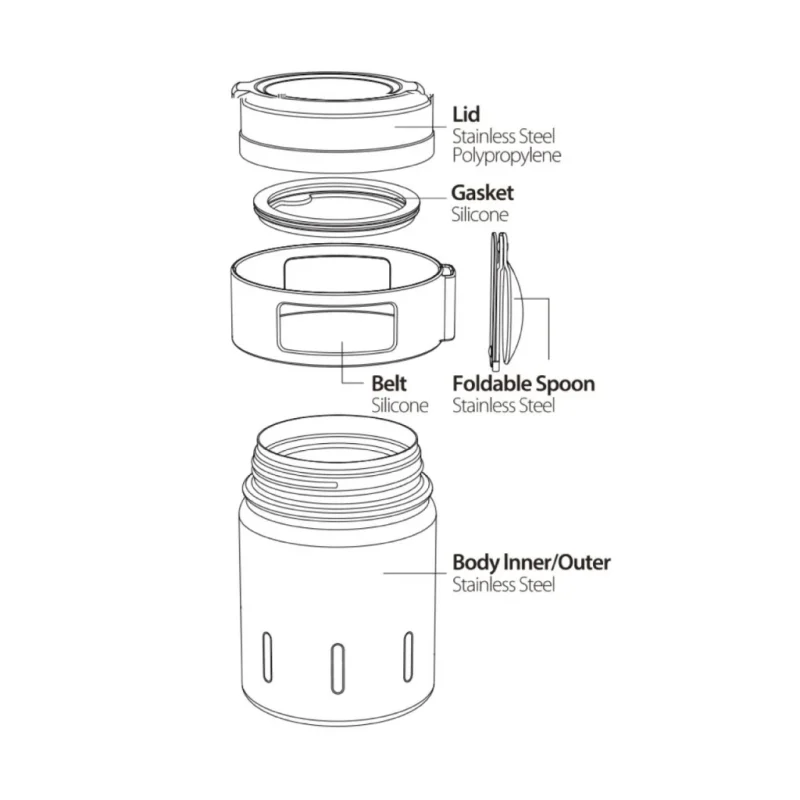 فلاسک غذا سانتکو Santeco مدل Koge 500ml