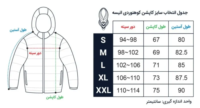کاپشن الیاف ضدباد انیسه Oniseh