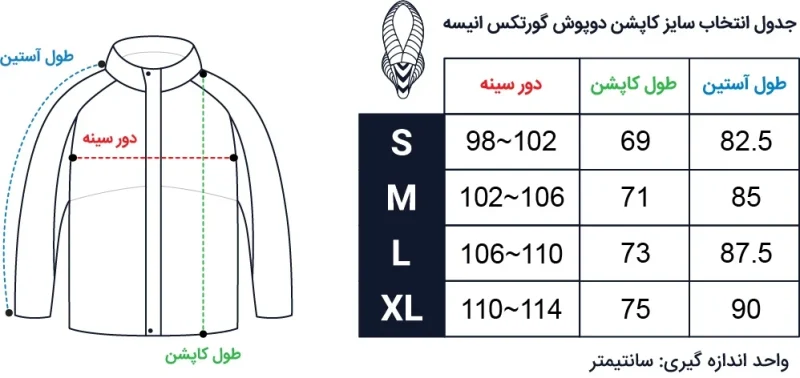 کاپشن دوپوش گورتکس صخره SAKHRE